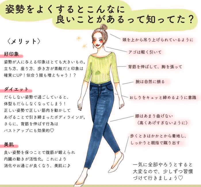 毎日「姿勢」を意識するのはメリットだらけ？同じ身長・体重でも差が出てくる！