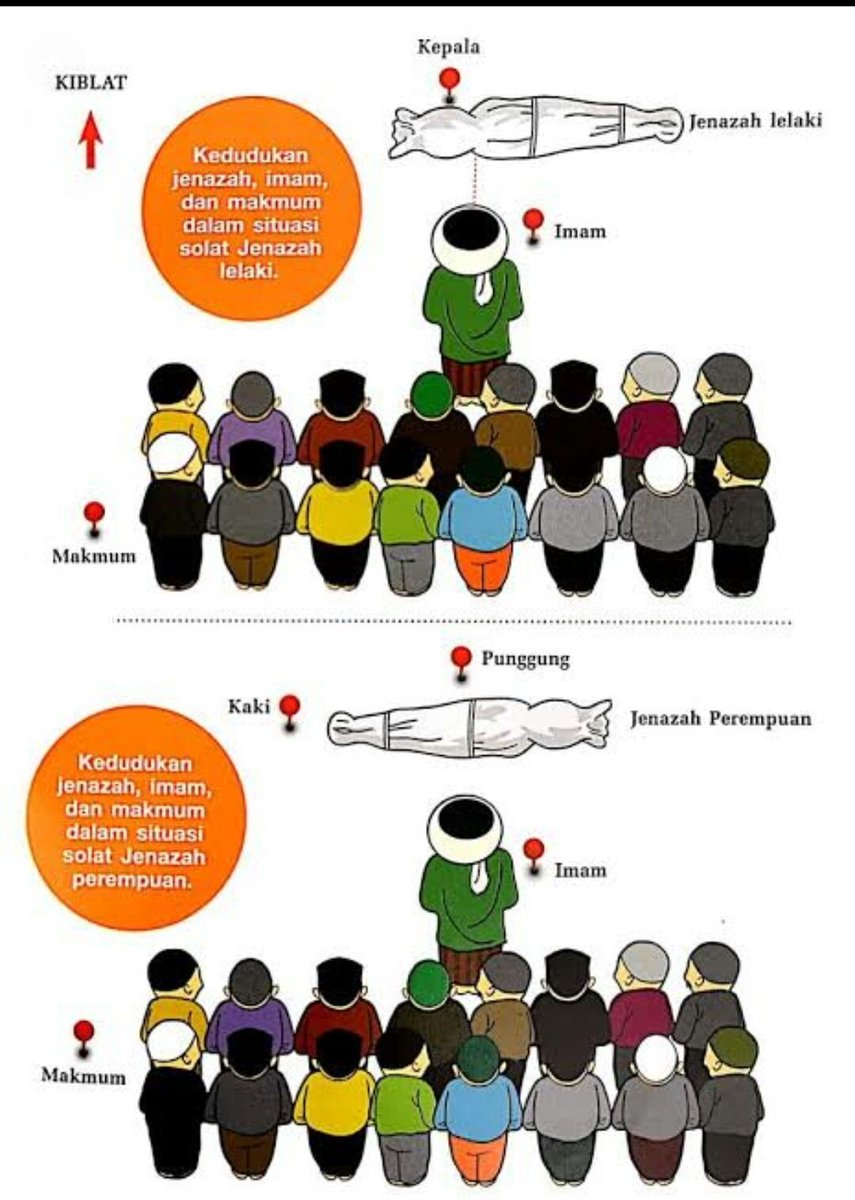 MalaikatGL's tweet photo. @Tidarteguh @Nganumeen @nadiajengdr @bayu_joo Oke. Silakan rebahan. https://t.co/izQrlOUHSD