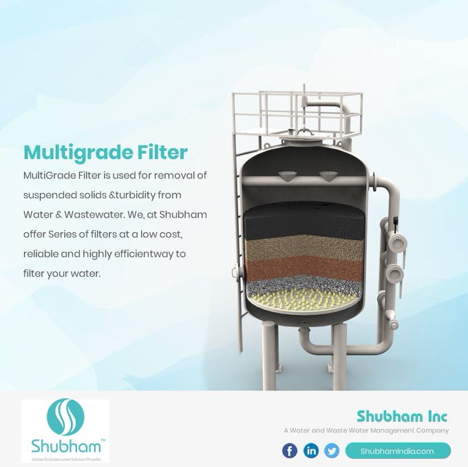 shubhaminc's tweet image. Multi GradeFilter is used for removal of suspended solids &amp;amp;turbidity from Water &amp;amp; Wastewater. 
bit.ly/2SJhGA3

#MultiGradeFilter #WaterTreatment #Shubham #Manufacturers #Exporter #WasteWaterTreatment