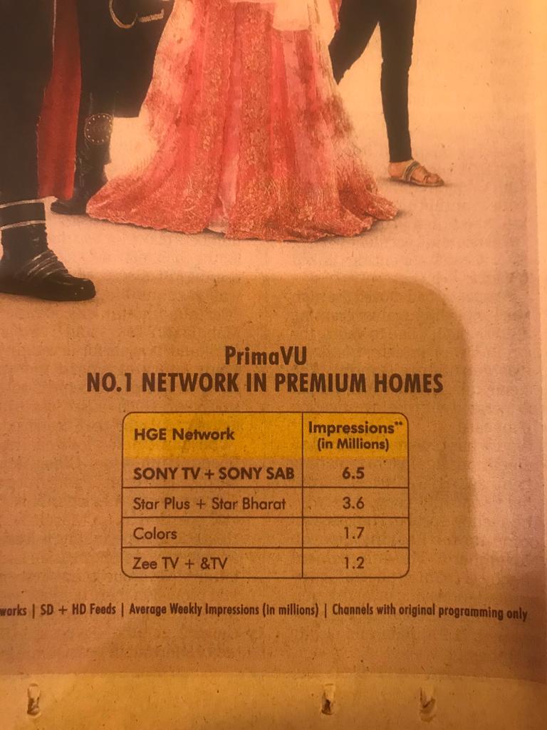 parthodasgupta's tweet photo. Happy to see a new currency evolving #PrimaVu for premium home measurements .@BARCIndia https://t.co/Mq5IsTtBUY
