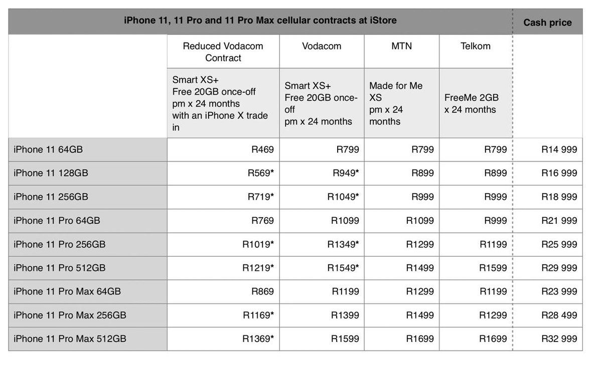 AkiAnastasiou's tweet photo. The latest iPhones go on sale in SA today. What are you getting - iPhone 11, 11 Pro or 11 Pro Max? Some great deals at @MyiStoreSA and a trade in is another great option https://t.co/PTkCd9oiCa https://t.co/rZcLXoM3Rb