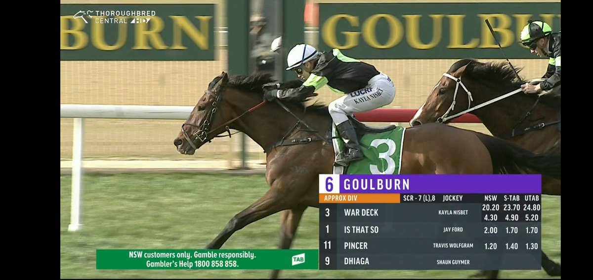 JasminiaG's tweet photo. Happy to say I backed this today.. a little ashamed to say it wasn't so much in form, more on the name π± @nisbet_kayla clearly gels with this horse!! Well done, and congratulations #WarDeck @BatemanRacing https://t.co/PPuKRxL1R3