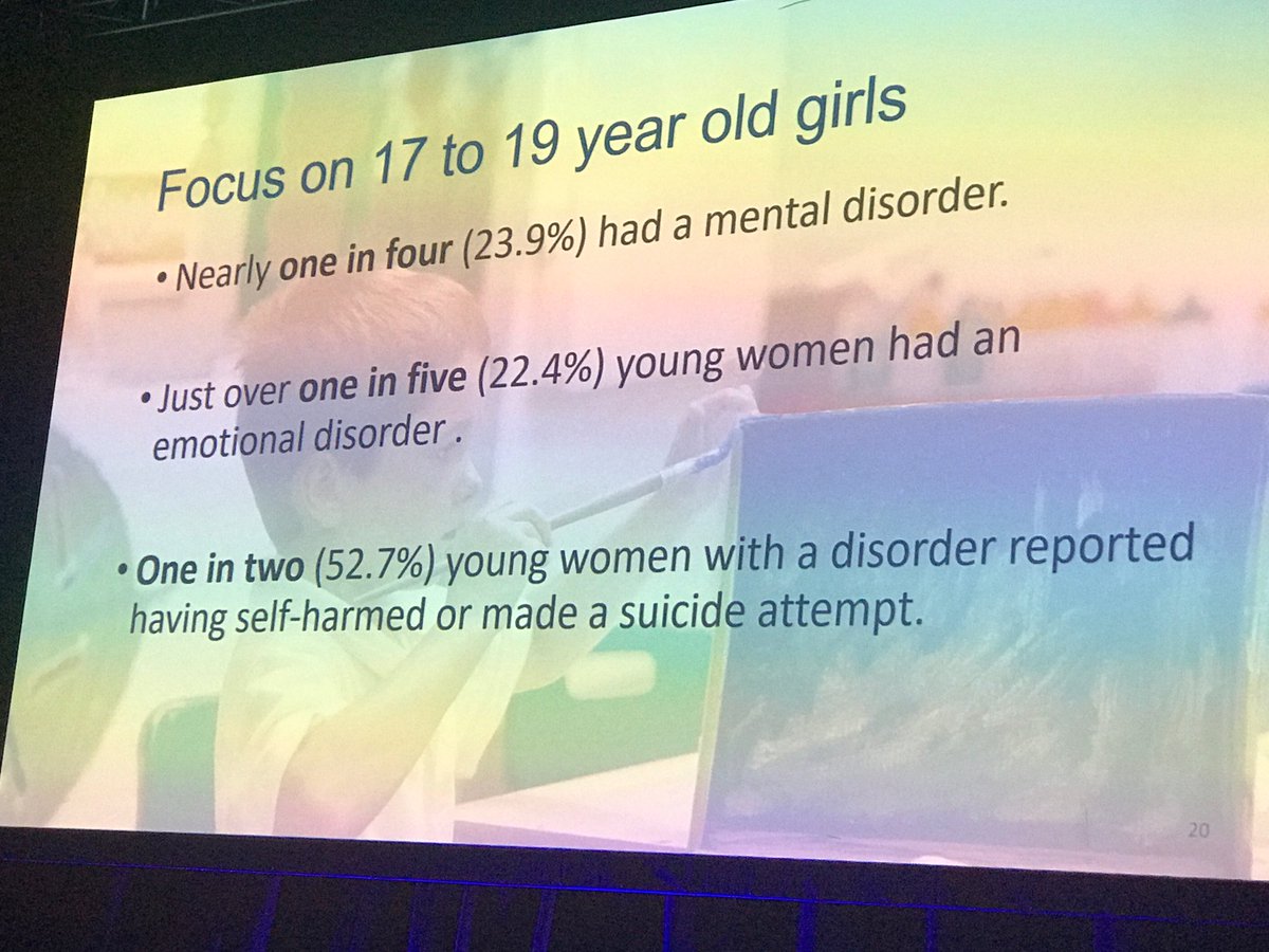 DrJonGoldin's tweet photo. @Tamsin_J_Ford reporting concerning findings re older teenage girls from 2019 National Prevalence survey. Nearly 1 in 4 17-19 year old girls have a mental disorder. But cannot be complacent about boys who are also struggling @RcpsychCAP @rcpsych #capfac19 https://t.co/k9LN18hSO7