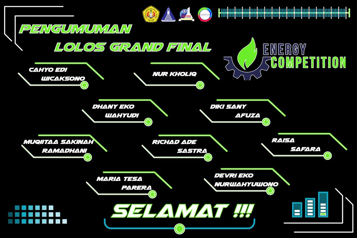 CHEMICATION 2019 tweet media