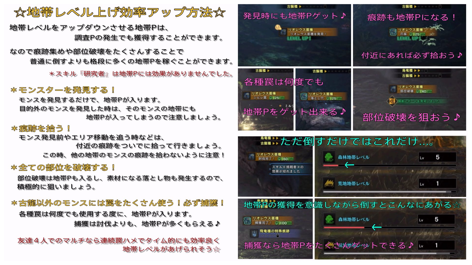 Gaijinhunter I Went Ahead And Translated The Wonderful Guide By 8 Tomochan On How Point Increase In The Guiding Lands Works Thank You Tomochan T Co Wjxfabnytr T Co Fcoprxxsny Twitter