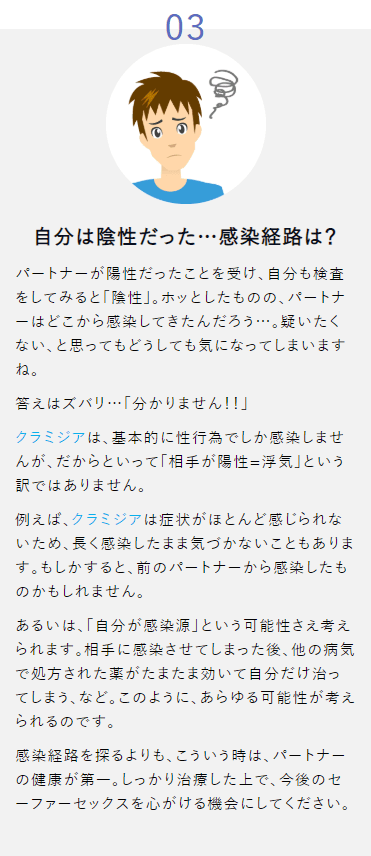 性病検査stdチェッカー パートナーがクラミジアに感染 でも自分は陰性 もしかして 浮気されてるの いえいえ そうとも限らないのが性病の不思議なところ T Co Qukozngzfi クラミジア 性病 性病検査 クラミジア検査