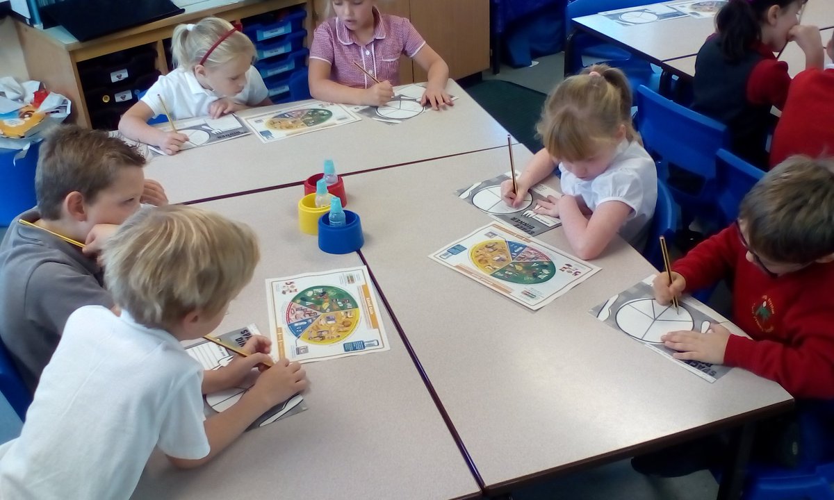 MonkFrystonSch's tweet photo. Learning about how astronauts maintain a healthy diet in space! #supertwos #spacediary #astronautsintraining https://t.co/T05Fdx73oZ