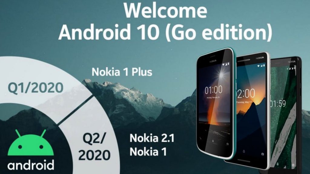 Gizblogit's tweet image. Android 10 arriverà sui device entry-level di #Nokia

#Android10GoEdition #Google

gizblog.it/2019/09/androi…