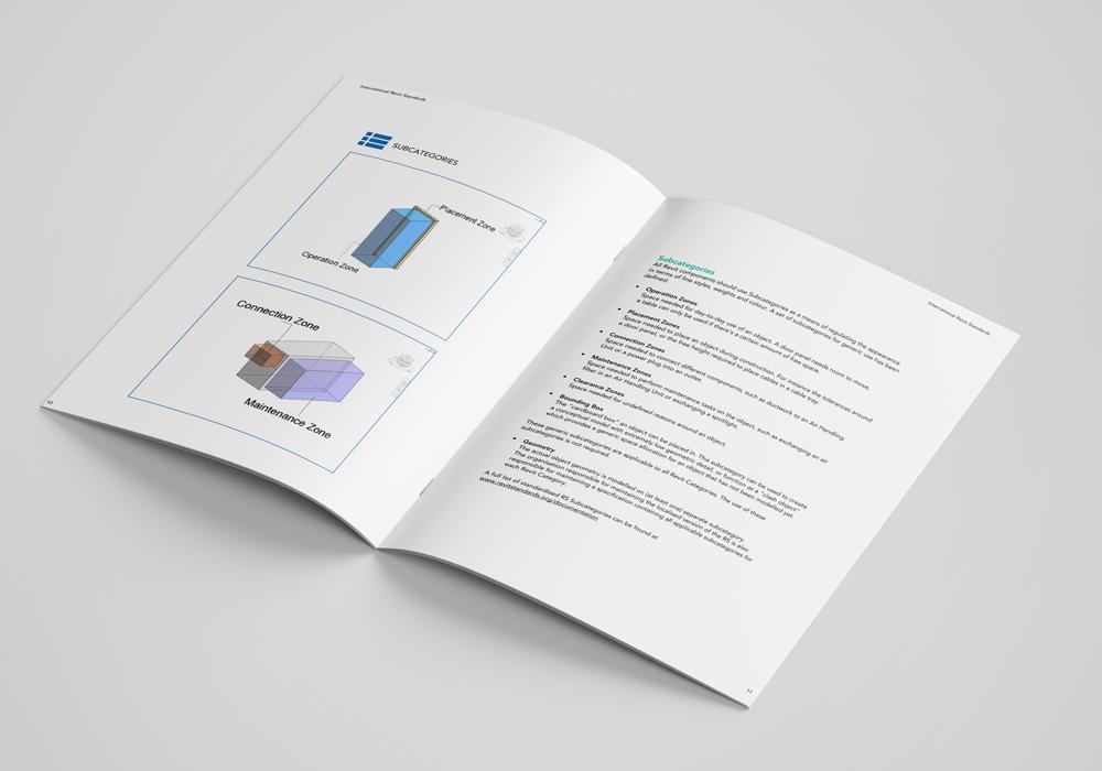 The Yearly Stakeholdermeeting of the <a href="/RevitStandards/">Revit Standards</a> Foundation. We’ve made some great progress the past year in adoption with over 9000 unique downloads. The #RevitStandardsInternational 1.0 was voted upon and accepted. Publication will follow shortly.