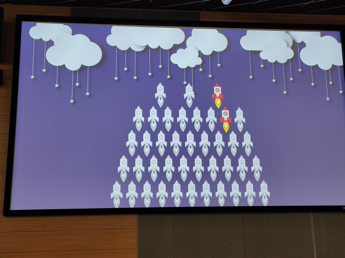 Na jakim poziomie zacząć transformację w firmie? Na to pytanie i wiele innych odpowiedziała <a href="/kateterlecka/">Kate Hobler (Terlecka)</a> podczas swojego wystąpienia na #AgilewBiznesie