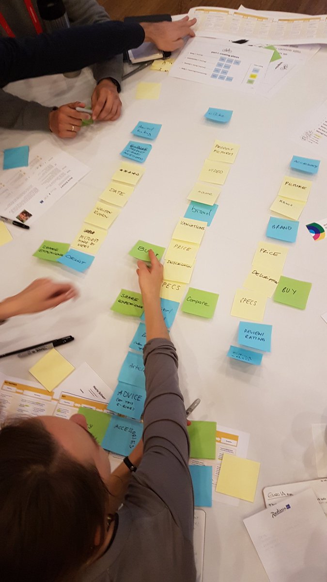 2pk_koen's tweet photo. Once you have the content elements and links to other objects in a prioritized list, you add the call to actions
#euroia19 #containermodel #ooux https://t.co/sWviNIUJrP