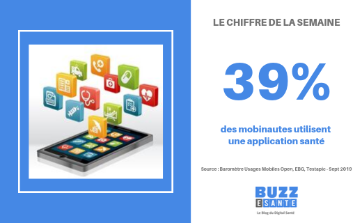 🆕Lancement de la série "Chiffre de la semaine " : chaque semaine mise en lumière d'un chiffre marquant dans le monde du digital ou de l'e-santé #hcsmeufr #esante #msante #buzzesante