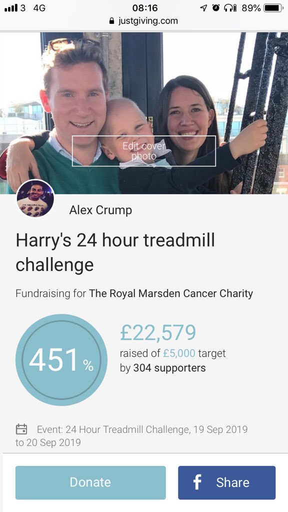 crumpyone's tweet photo. A week ago today we nailed it 🙌 £22,579 for @HarrysPledge5 

You can still donate and make a difference! 👉https://t.co/itFbQO5zEy #running #runners #letsjustgetitdone @UKRunChat @runr_uk @HawthornsSchool https://t.co/TULtIBsmP2
