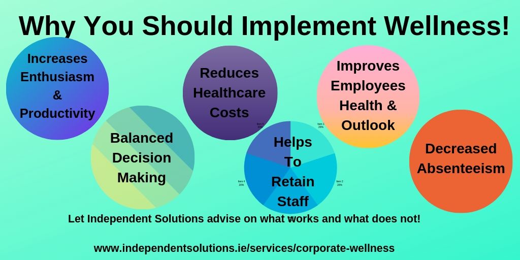 Independent Solutions tweet media