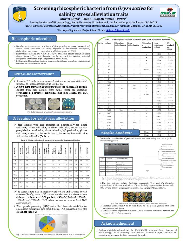 rajeshktiwari21's tweet photo. @bio_tweet19 #biotweet19 #AIBBioTechSoc https://t.co/EDGw9r3MCG