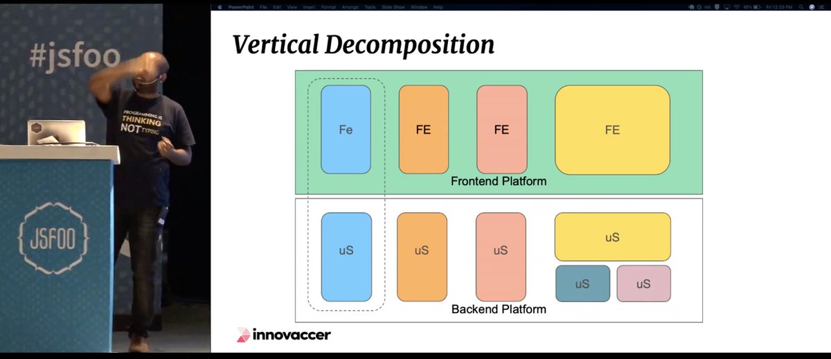 divyanshmhjn's tweet photo. Connect with @iamaregee to know more about @innovaccer's journey of decomposing the monolith into Micro-Frontend.
@papa___jones @sandesh_jat @Satyam_yadav
#jsfoo #jsfoo2019 https://t.co/DehPkE4V8v