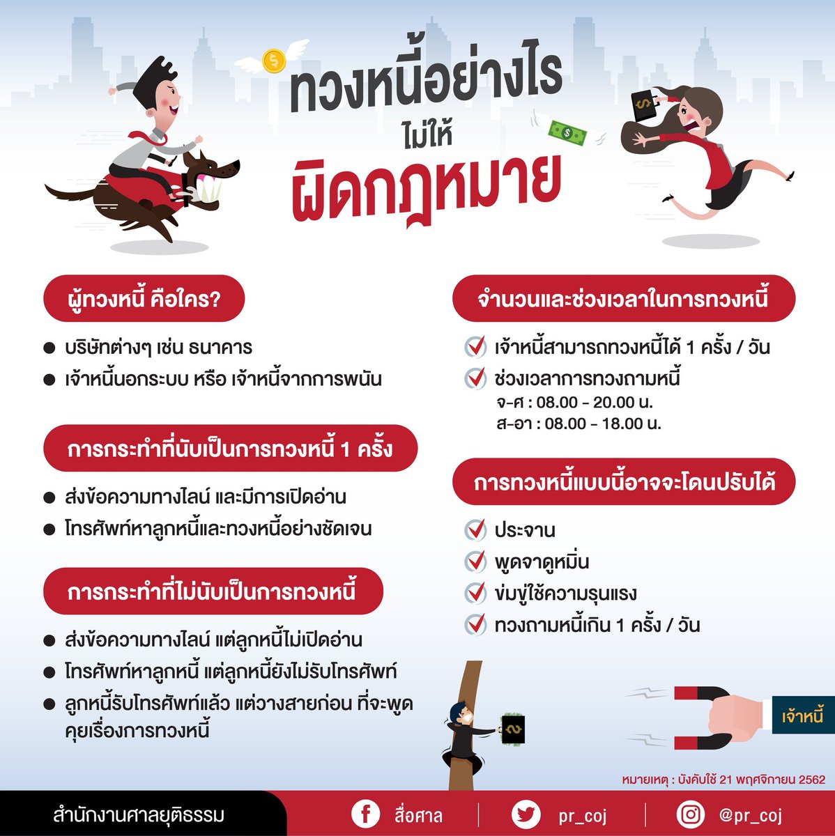 สื่ออาสาเครือข่ายนรสิงห์ on X: สื่ออาสาเครือข่ายนรสิงห์ On X: