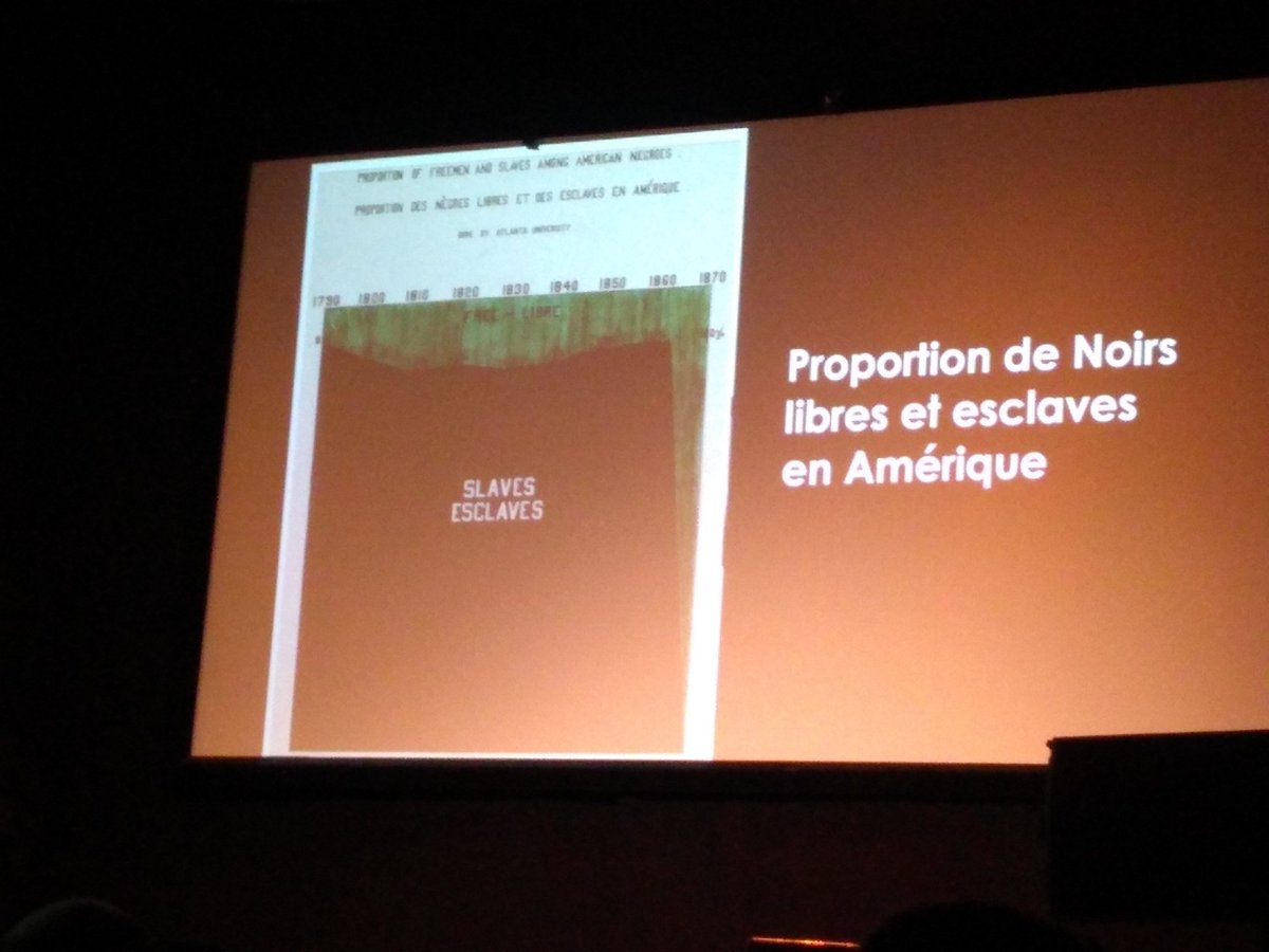 PonteIneptique's tweet image. La dataviz de l&apos;esclavage en 1900 via @aurelieBayre #webinreims