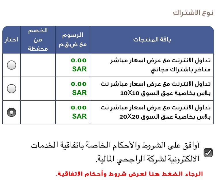 الراجحي المالية تداول الانترنت