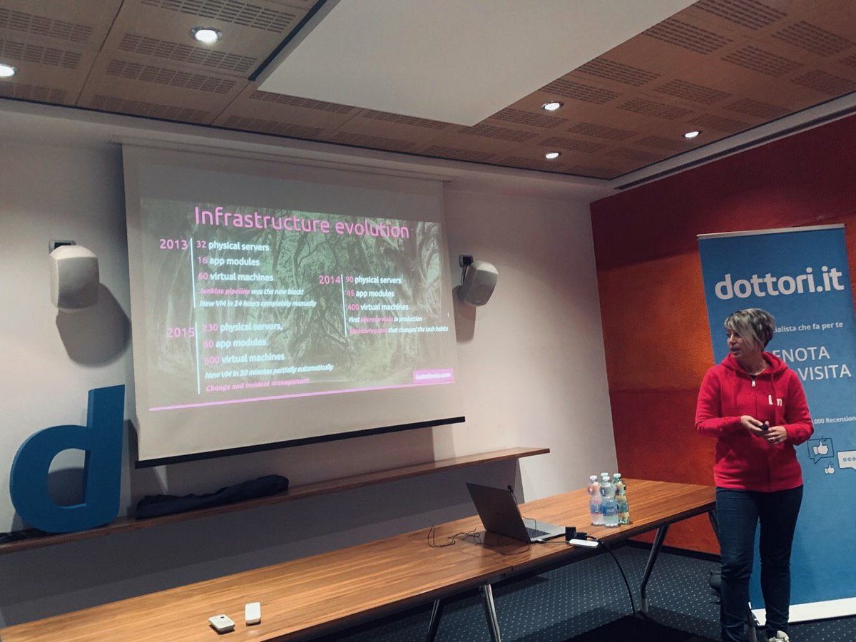 Intersection_eu's tweet photo. Yesterday evening we were guests at #CraftedSoftware meetup: we had a chance to meet their amazing community and learn something more about their philosophy. Thank you for supporting #intersection_eu this year and see you at the conference! #userexperience #development #js #react https://t.co/NkRltFQX1e