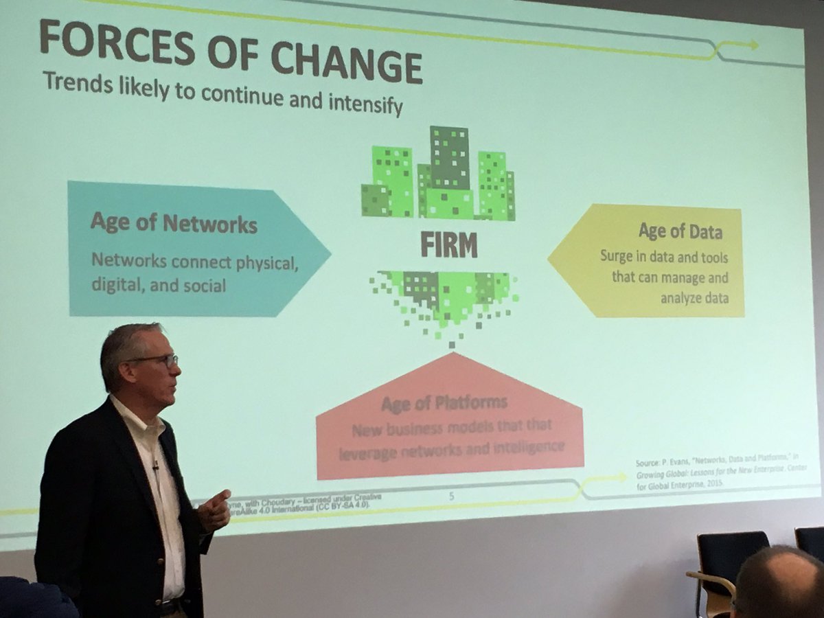 CIMCambridge (@cimcambridge) on Twitter photo Day 2 of #cimsymposium opened by <a href="/g2parker/">Geoff Parker</a> on digital platforms, and how they’re reshaping supply chains. Day 2 of #cimsymposium opened by <a href="/g2parker/">Geoff Parker</a> on digital platforms, and how they’re reshaping supply chains.