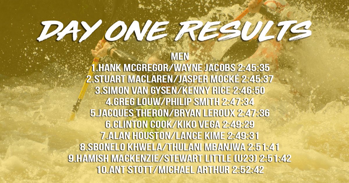 Here are you results from Day One of the Hansa Fish

#Fish2019