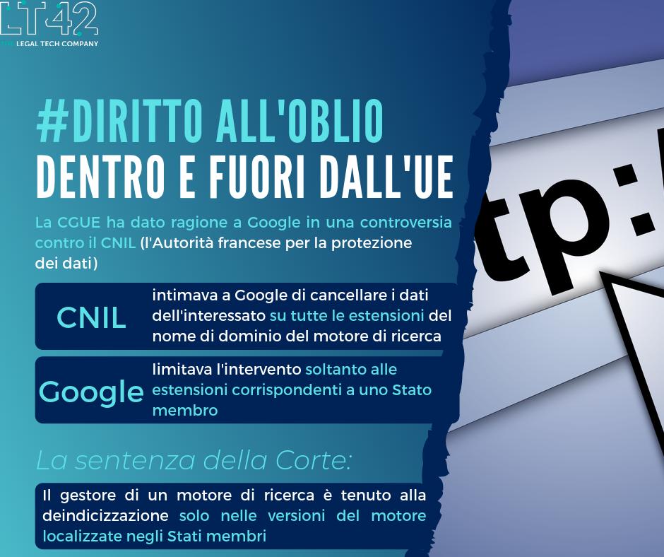 LT42 tweet media