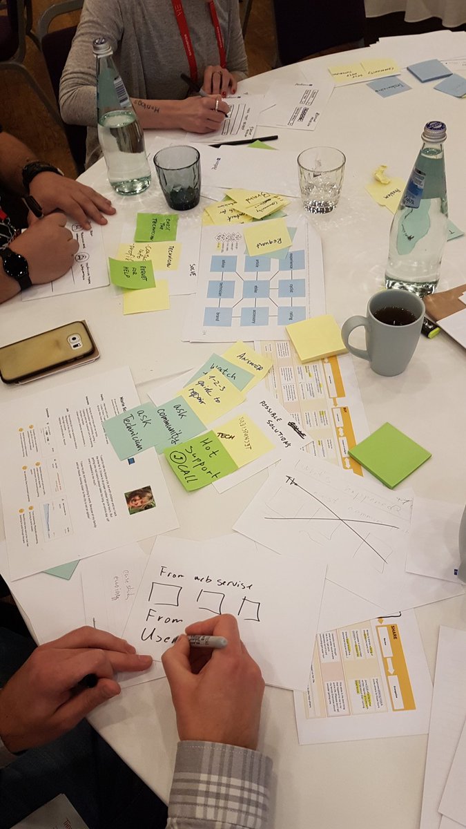 2pk_koen's tweet photo. Step 2: group the sticky notes into separate containers and start drawing them.
#euroia19 #containermodel https://t.co/ClLPNvs8Hu