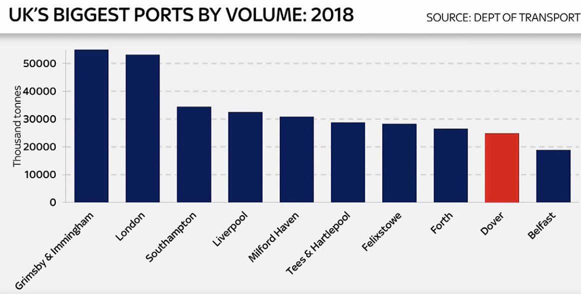 SME Invoice Finance tweet media