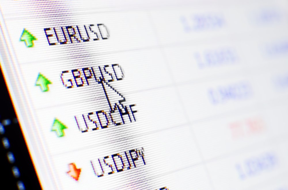 (Daily FX Brief, September 27 – Major Trade Setups to Trade on Friday! ) - dittotrade.academy/daily-analysis…