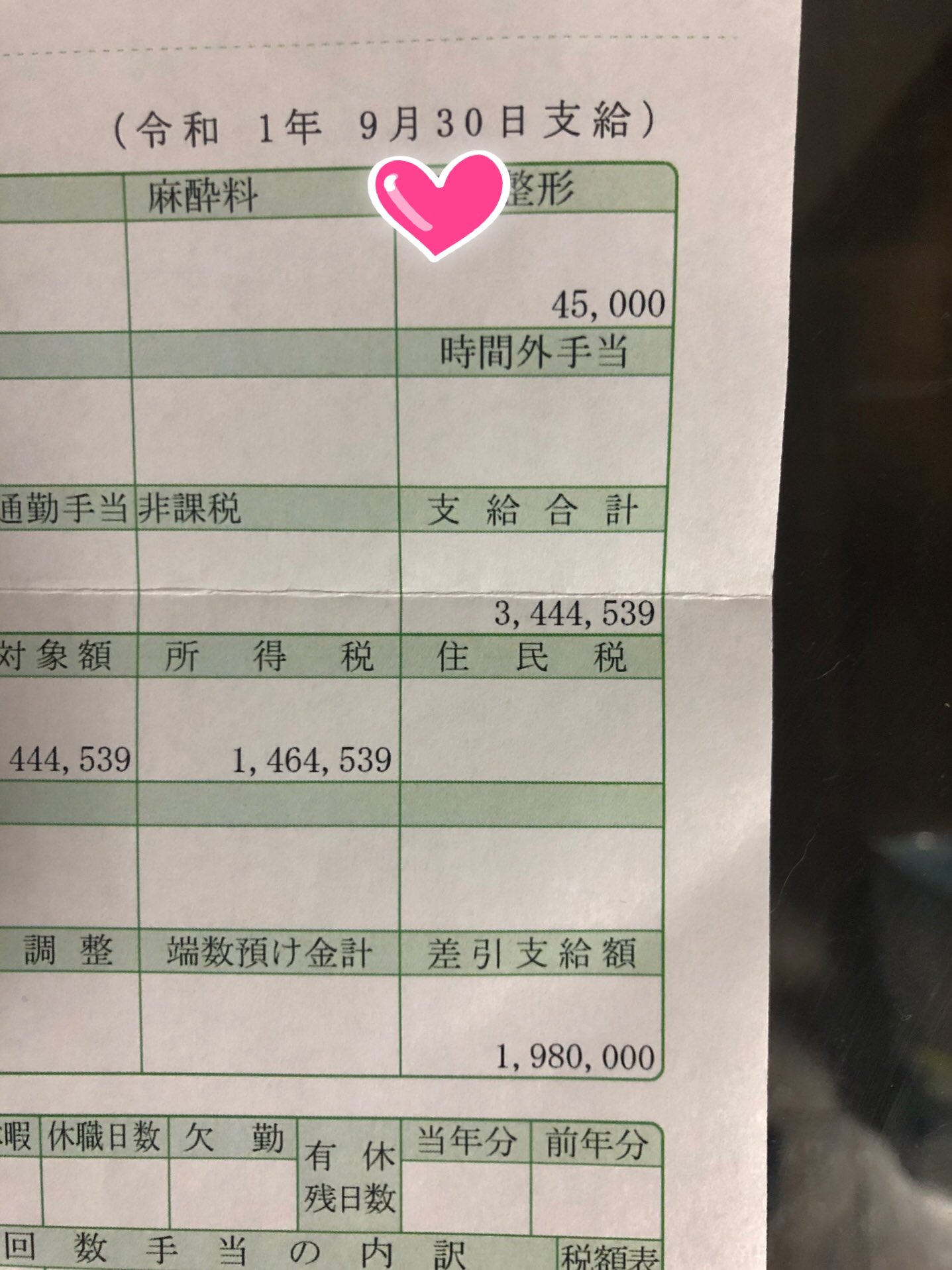 Djリョウ バイト代頂きやした 今月は給料とバイト代ほぼ同額 さて プレミアムフライデー 頑張りますかね アルバイト プレミアムフライデー ぬこ T Co x3pxjvfw Twitter