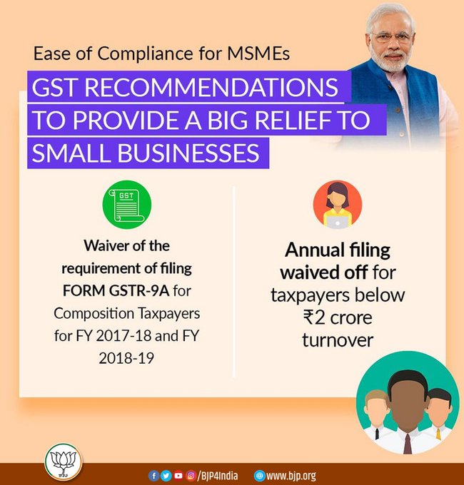 bjpsanjaybhatia's tweet photo. Ease of compliance for MSMEs.
• Waiver of the requirement of filing Form GSTR-9A for composition taxpayers for FY 2017-18 and FY 2018-19.
• Annual filing waived off for taxpayers below Rs. 2 crore turnover. #TargetFiveTrillion https://t.co/SLHWySutDe