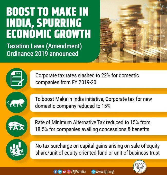 bjpsanjaybhatia's tweet photo. Boost to Make in India, spurring economic growth.
• Corporate tax rates slashed to 22% for domestic companies from FY 2019-20.
• To boost Make in India initiative, corporate tax for new domestic company reduced to 15%. #TargetFiveTrillion https://t.co/TWtKVhbHUx
