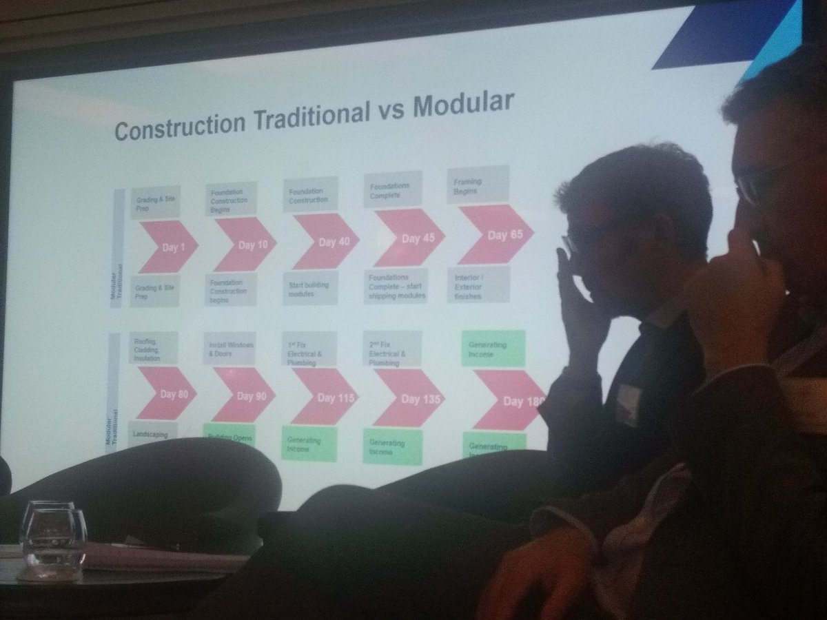 KSASaunders's tweet photo. @thehousingforum launch of the MMC Report and hearing from Sanjiv Sangha of Southern Housing Group on their practical experiences https://t.co/QGsrNSvPO3