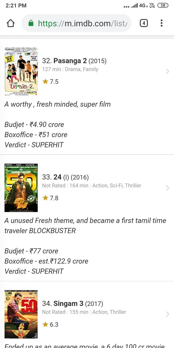 cinemascopetaml's tweet photo. @manumechster #IMDF
#mersal Blockbuster
#24themovie superHit
So mersal is win the race https://t.co/GkL8MYs0Yk