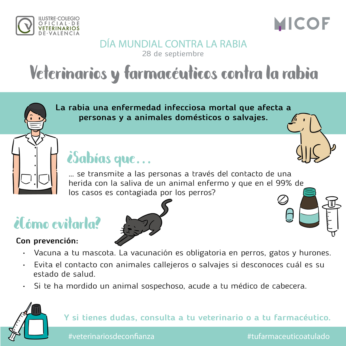 micofvlc's tweet photo. ¡Buenos días! Hoy celebramos con nuestros compañeros de @ICOVValencia el Día Mundial contra la Rabia. En esta infografía hablamos sobre esta enfermedad  y cómo evitarla. 🐶🐱 Si tienes dudas, recuerda que tienes a #tufarmaceuticoatulado y a los #veterinariosdeconfianza. 👍 https://t.co/U5KARpkCVT