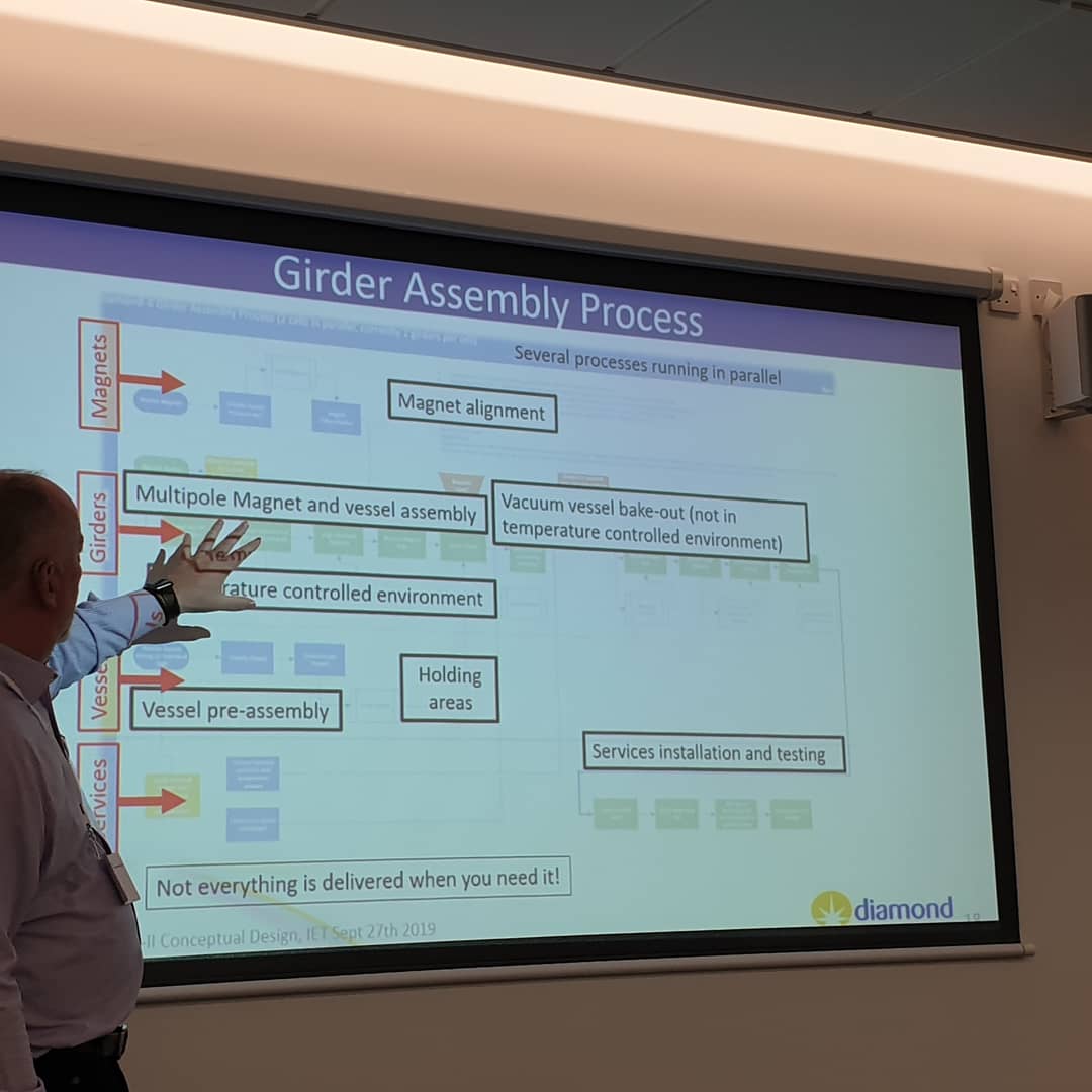 bfcengineering's tweet image. Attending IET CPD event! 😊🛠👷‍♀️❤ Diamond II conceptual design ❤ apart from the pure mechanical engineering aspects, there is so much to learn in terms of logistics, supply chain and pure project management and planning in the field of particle accelerator physics! #iet