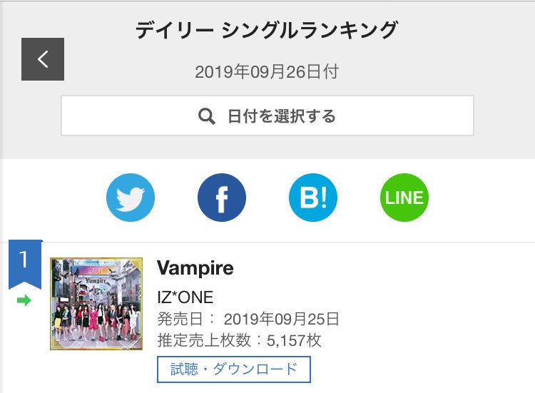 Oricon Singles Chart