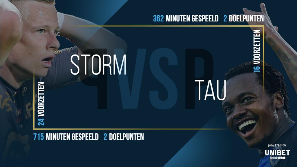 ClubBrugge's tweet photo. ⚔️Wingers on display in #KvmClu! https://t.co/WSLK4J0CG4