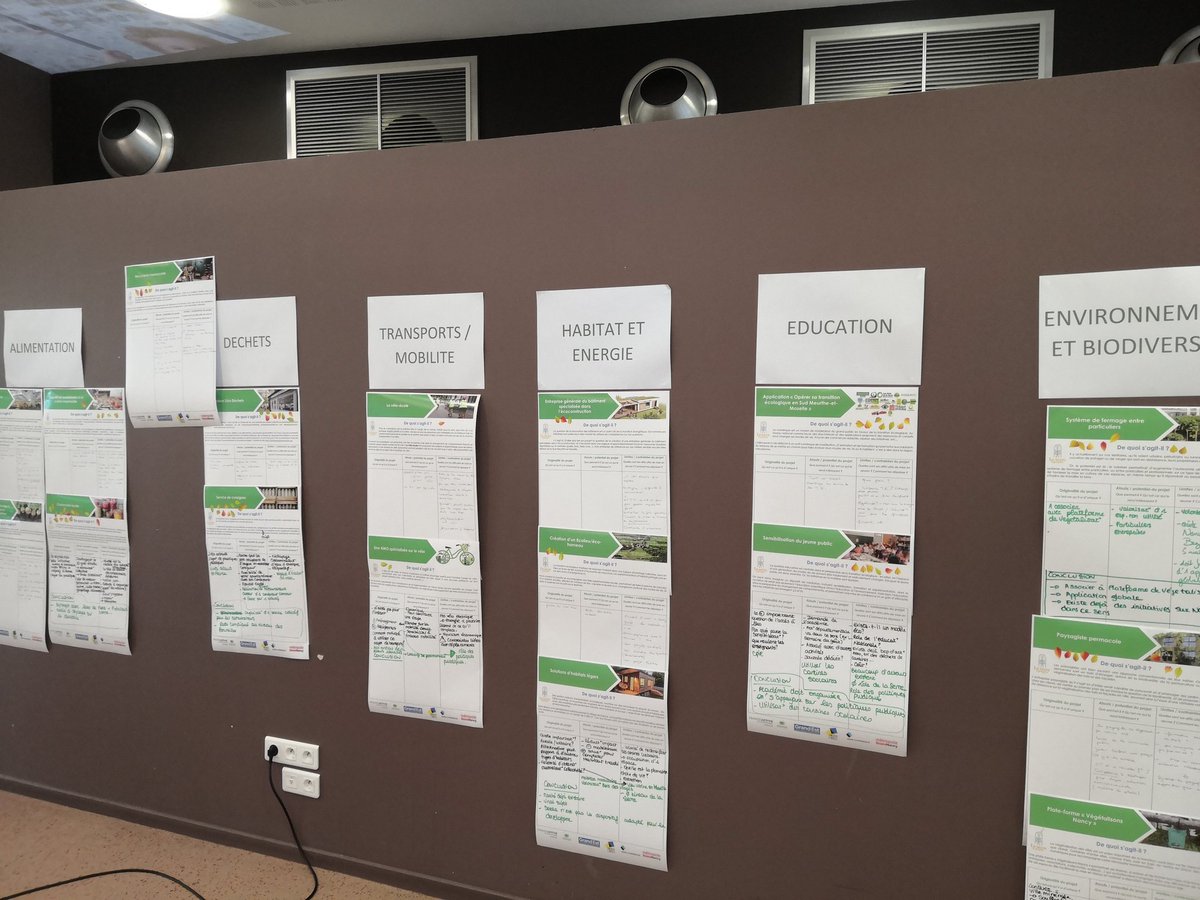 cress_grandest's tweet photo. Ce matin séance de travail collectif "capteurs d'idées" de la serre à projet autour de la #TransitionEcologique avec #Kepos @franceactive #Lorraine et de nombreux acteurs https://t.co/JWkr34mvdX