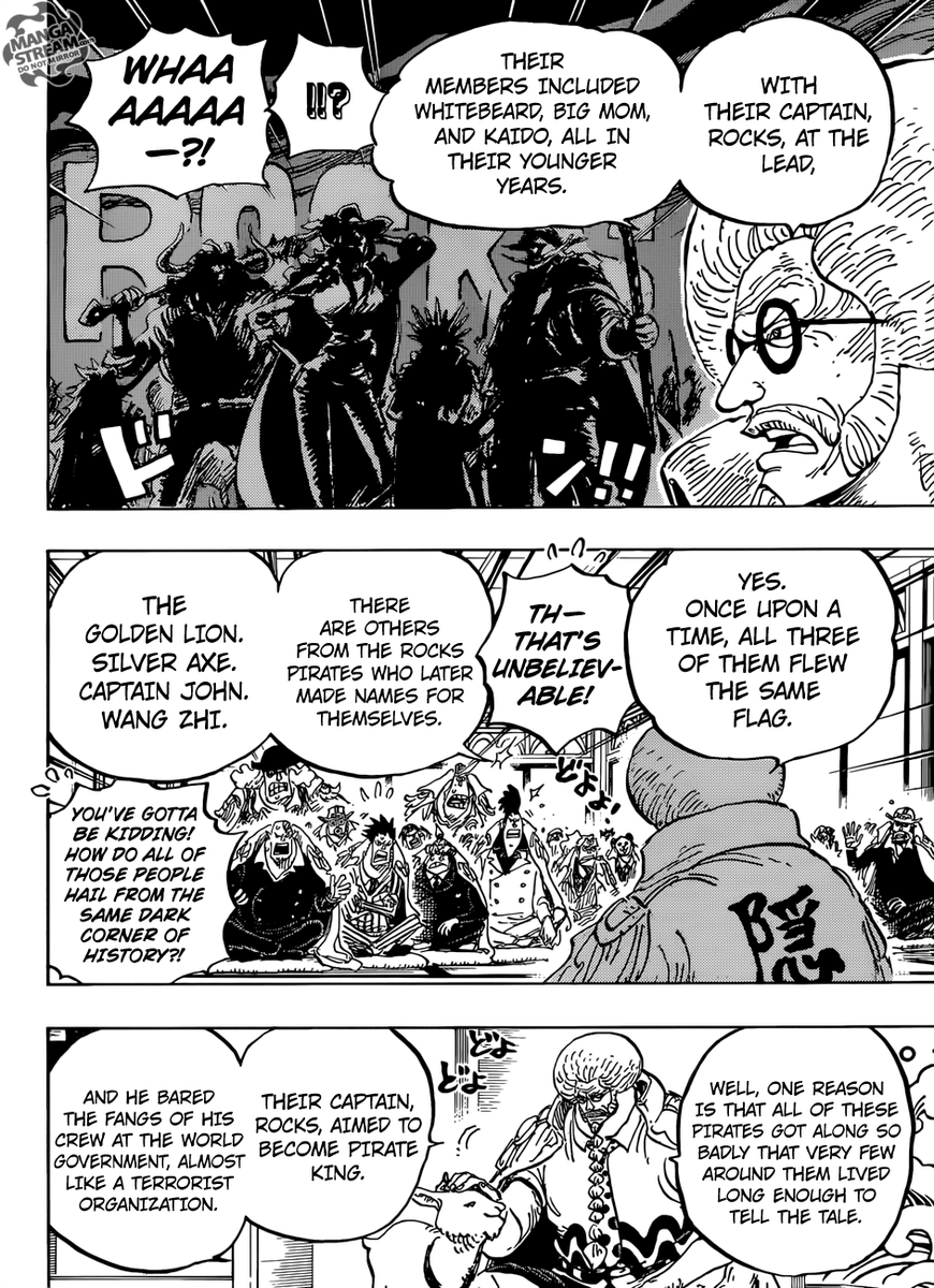 CREW ROCKS PIRATE DAH DIDEDAHKAN!!!

1) Whitebeard
2) Big Mom
3) Kaido
4) Golden Lion Shiki
5) Silver Axe
6) Captain John
7) Wang Zhi

WHAT?!!! KORANG TAU TAK NI SEMUA PIRATES YANG BERKUASA DAN OVERPOWER? DAN DORANG NI RUPANYA SATU TEAM DULU DIBAWAH PIMPINAN CAPTAIN ROCKS?!! WEI!