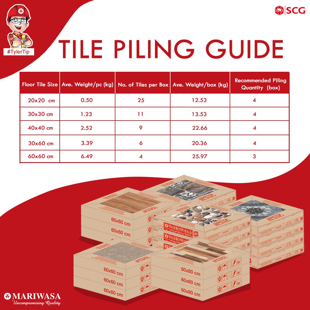 mariwasatiles's tweet image. #TileTip: To avoid accidental breakage of the tiles, it is highly recommended to observe the following guidelines👇