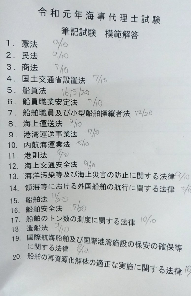 海事代理士 Twitter Search 海事代理士 Twitter Search