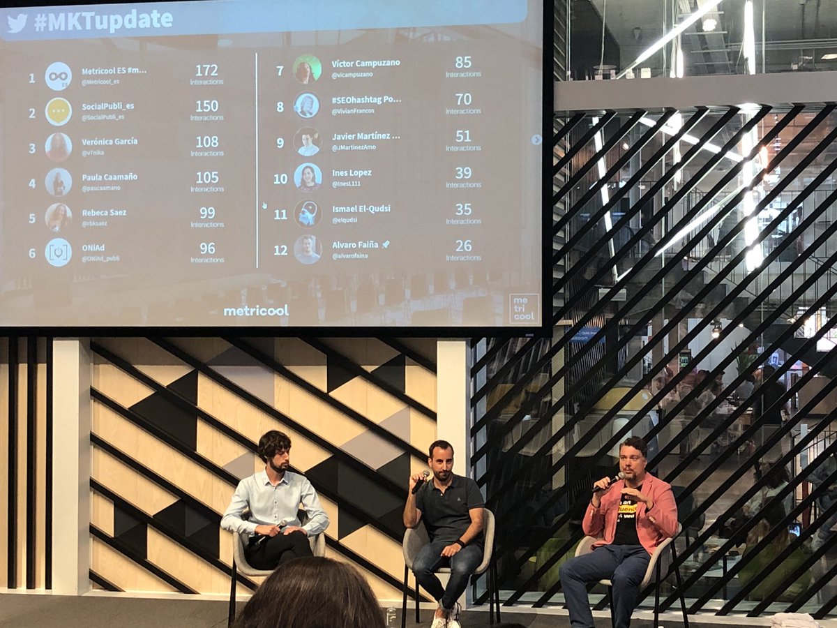 capaball's tweet photo. 🔝🤖 ¿Tendencias? La #IA es la clave del futuro, poder analizar qué influencers son los que más nos convienen para hacer publicidad.
💥 Las #smartcampaing son la revolución.
#Mktupdate @Metricool_es @SocialPubli_es @ONiAd_publi https://t.co/DZC5Hqaanj