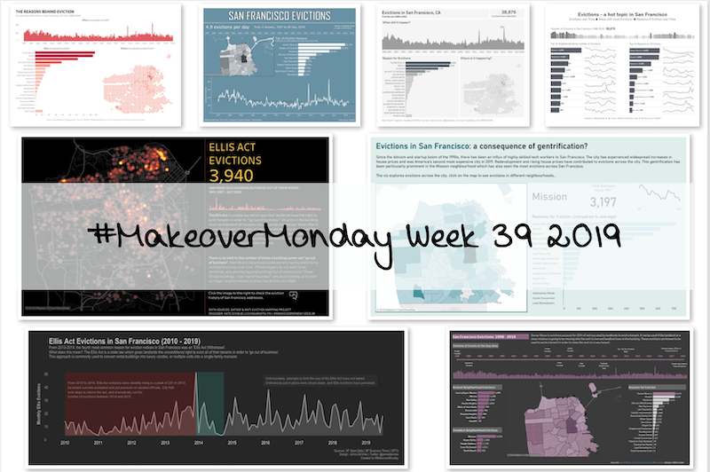 VizWizBI's tweet photo. Here are my favorites for #MakeoverMonday week 39 - Evictions in San Francisco. This includes @Chantelbbr who doesn't allow herself to be tagged. 🤔 It would be super cool to see @DataSF incorporate this work into their portal. https://t.co/kieYzVL8O9 https://t.co/y8vcxFxhBl