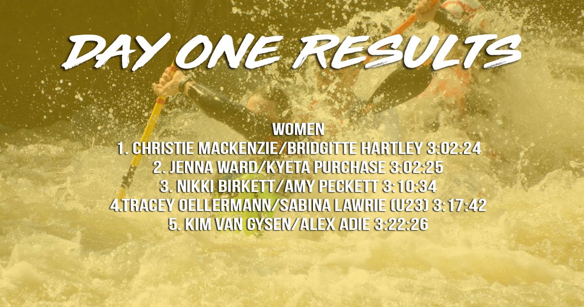 It's a two horse race in the women's showdown! Here is a summary of the top five boats across the line.

#Fish2019