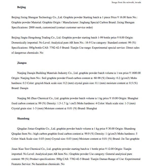 MrGraphite2's tweet image. September 26, The Domestic Graphite Powder in Some Areas.

cnpowder.com.cn/news/52344.html

#graphite #supply #graphitepowder #China #Beijing #Jiangsu #Shandong #Tianjin