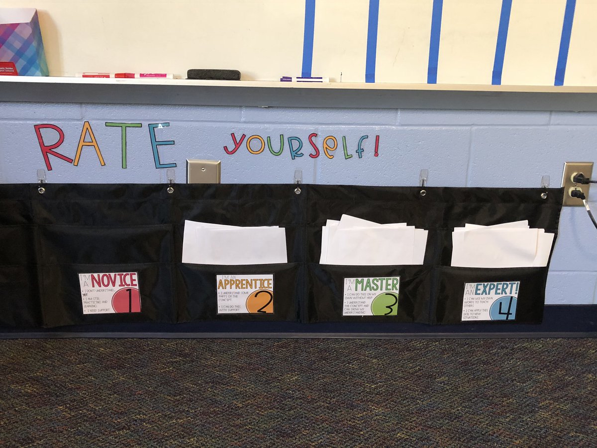 Mrs. Johnson’s Class (@3rdataglance) on Twitter photo New turn in system for our daily exit tickets! Students have to evaluate their own level of understanding and place their exit ticket in the corresponding section! #180daysallin <a href="/MEDatBCE/">Bridge Creek Elem</a> New turn in system for our daily exit tickets! Students have to evaluate their own level of understanding and place their exit ticket in the corresponding section! #180daysallin <a href="/MEDatBCE/">Bridge Creek Elem</a>