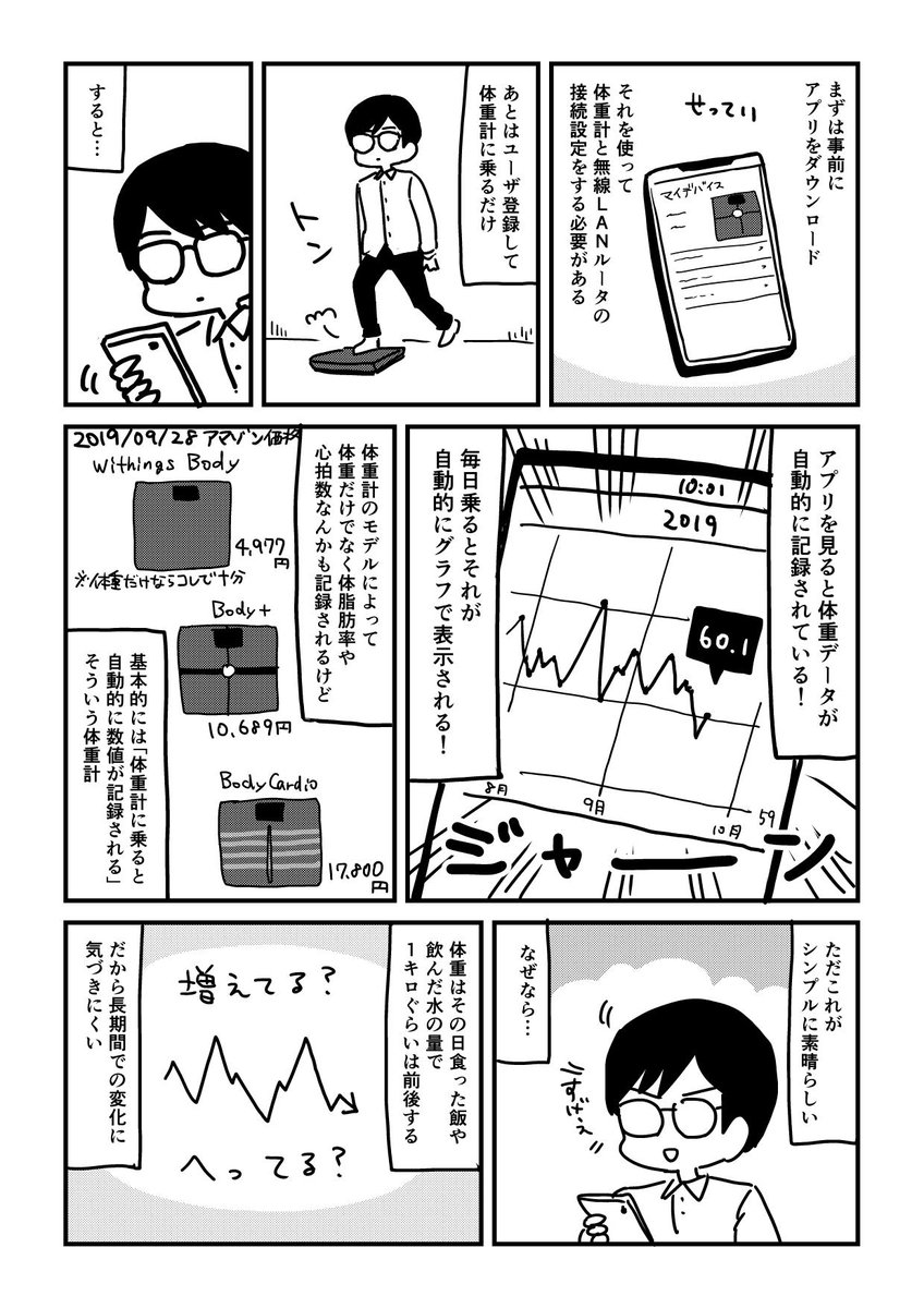 おすすめの体重計の話 