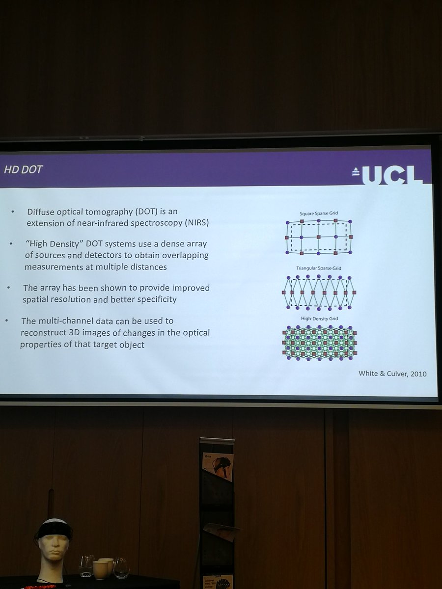 Culture_Ada's tweet photo. Looking forward to learn more about high-density diffuse optical tomography using the @gowerlabs LUMO system at #fNIRS from Elisabetta Frijia #fNIRSUK2019 @fNIRS_UK https://t.co/LS0VOnTmnB